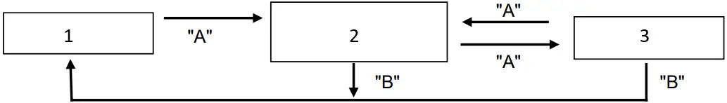 MIYOTA Caliber 0S20 Center Second Hand Chronograph Watch 1