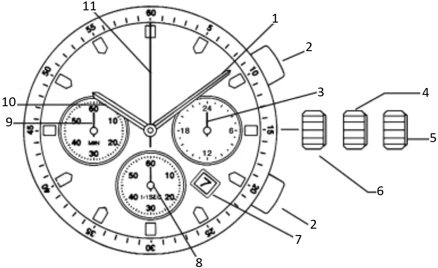 MIYOTA Caliber 0S20 Center Second Hand Chronograph Watch