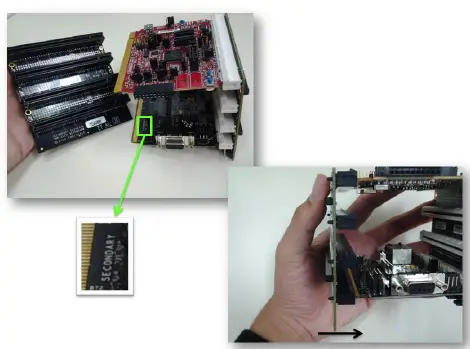 Assembling secondary Elevator