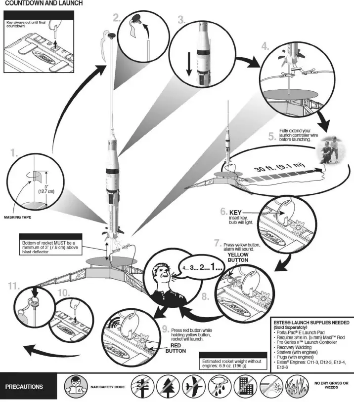 ESTES SATURN 1B SA-206-17