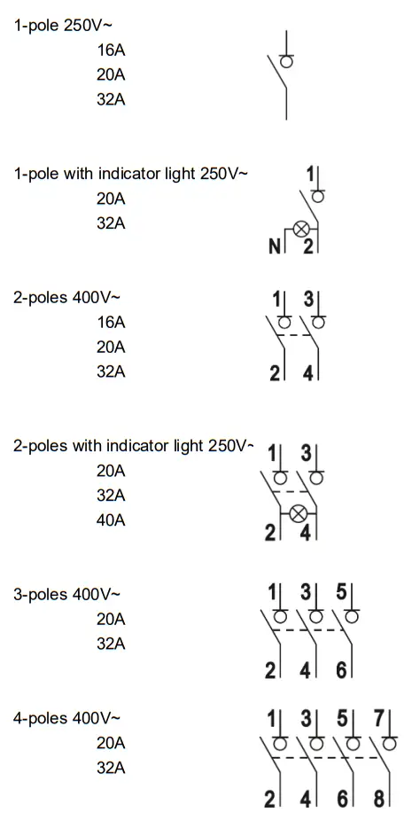 legrand 406432 Isolating Switch DX3 IS 1-2 Module--polo