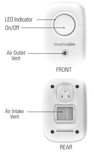 TRiSTAR LS-80 Breathe Pure Air Purifier - Directions For Use
