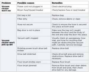 graphical user interface, text
