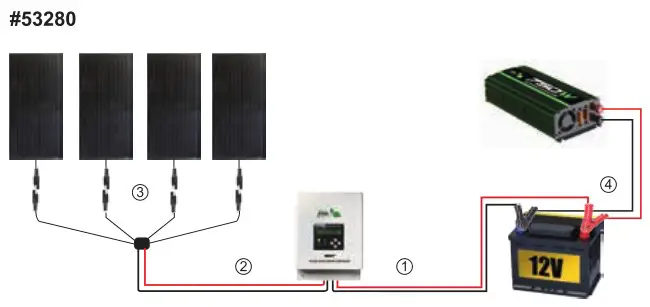 Nature POWER 53280 800 Watt High Performance Solar Kit - Solar System Connecting Instruction