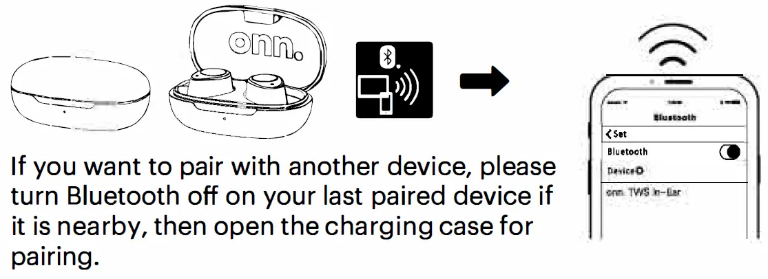 Power on Power Off & Pairing 3