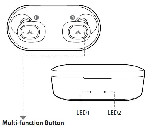 TWS115 Quick Starter Guide