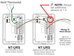 NetX NT URS Universal Remote Sensor - MULTIPLE20