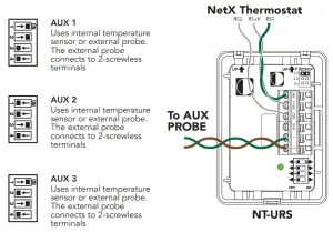 NetX NT URS Universal Remote Sensor - connected20
