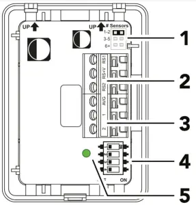 NetX NT URS Universal Remote Sensor - overview