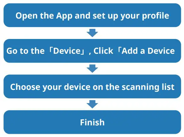 DAS-4 SG24 Black Silicone Strap Smartwatch User Manual - Pairing
