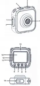 imperii-Xtreme-Camera-PIX-Overview-Diagram