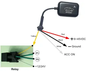 global sources MT05S GPS Motorcycle Vehicle Tracker