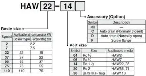 Model No. Identification Mark