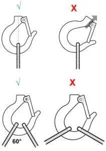 Westfalia Chain Hoist 2 Tons - Using