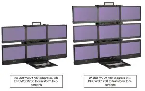 I TECH BDPW3D1730 LCD Rugged Aluminum Multi Display - Introduction