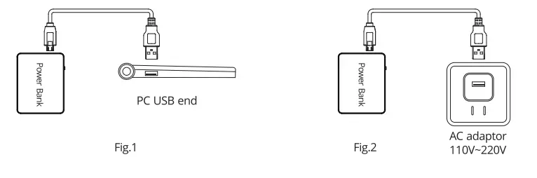 Honoto Technology WX1610 TC Freedom Charge Modular Dock - USB