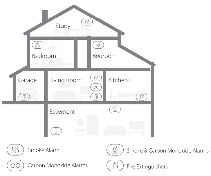 X-SENSE XS01-WT Wifi Smoke Alarm fig14