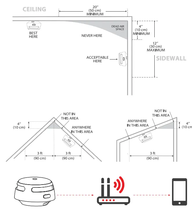 X-SENSE XS01-WT Wifi Smoke Alarm fig15