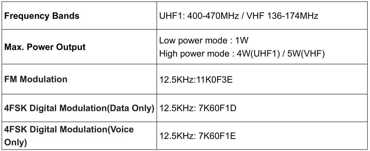 Caltta PH6X0VHF Digital Portable Radio - MAIN TECHNICAL SPECIFICATIONS