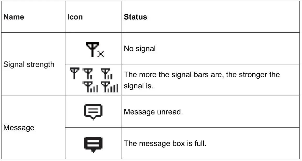 Caltta PH6X0VHF Digital Portable Radio - SYMBOLS DISPLAY