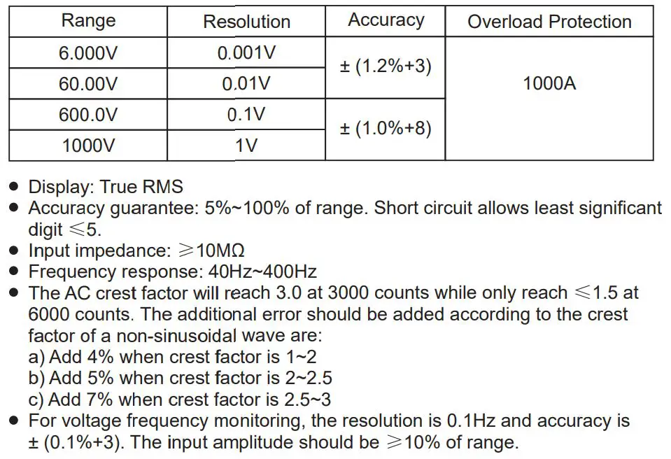UNI-T UT208B 1000A True RMS Digital Clamp Meter User Manual - AC Voltage