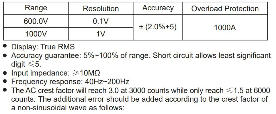 UNI-T UT208B 1000A True RMS Digital Clamp Meter User Manual - LPF ACV