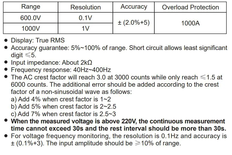 UNI-T UT208B 1000A True RMS Digital Clamp Meter User Manual - LoZ