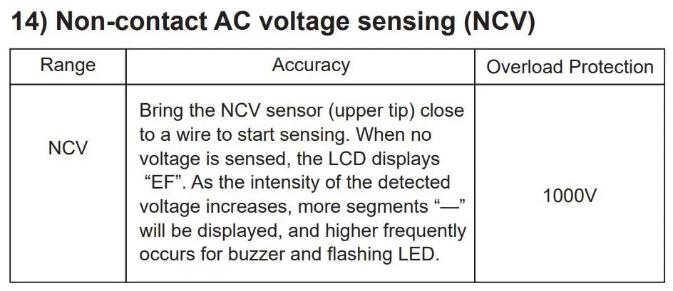 UNI-T UT208B 1000A True RMS Digital Clamp Meter User Manual - Non-contact AC voltage sensing