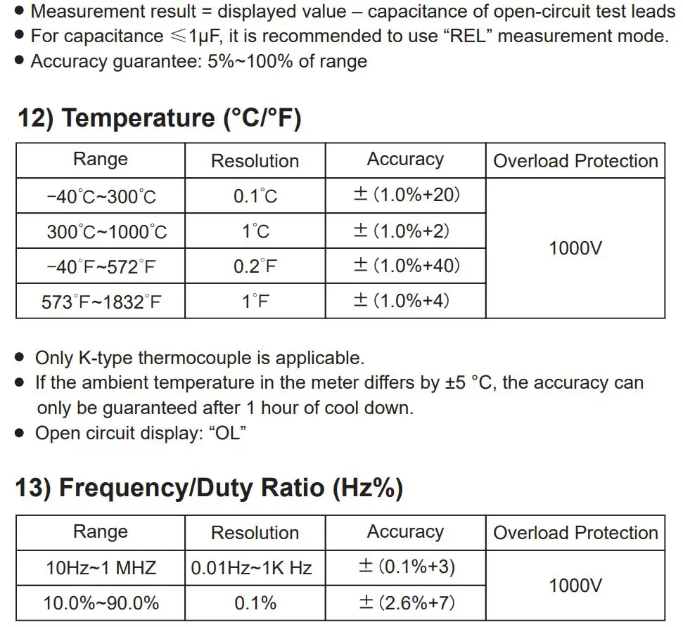 UNI-T UT208B 1000A True RMS Digital Clamp Meter User Manual - Temperature & Frequency