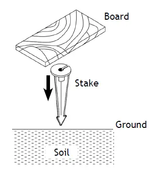 tommee tippee 052261010 Microwave Steam Sterilizer 5
