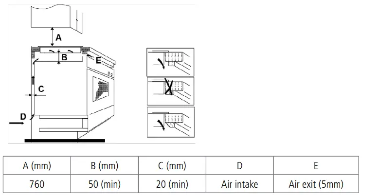 caple C816C Ceramic Hob Black Glass fig13