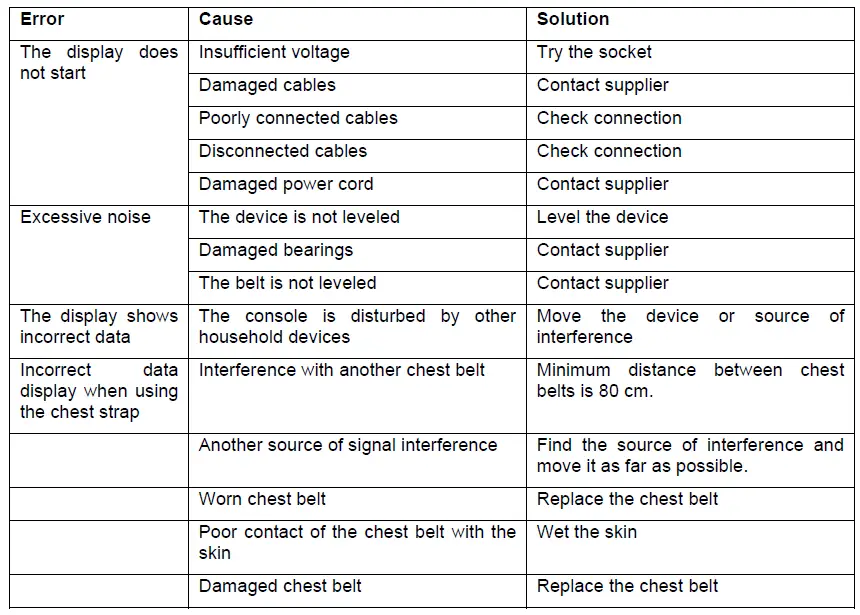 ISSUES AND SOLUTIONS