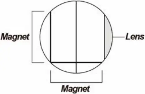 POVS-1-ZBS Series - Installation 1
