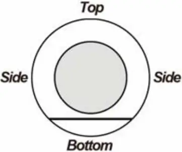 POVS-1-ZBS Series - Installation 2