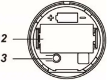 POVS-1-ZBS Series - Parts 2