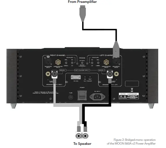 SIMADIO MOON 860A v2 Dual-Mono Power Amplifier FIG 5