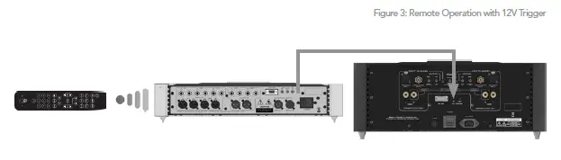 SIMADIO MOON 860A v2 Dual-Mono Power Amplifier FIG 6