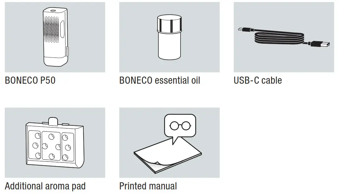 BONECO Aroma Diffuser and Ionizer - SCOPE OF DELIVERY 1