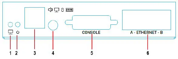LINDY 39416 KVM over IP Access DVI-I USB and PS-2 2