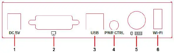LINDY 39416 KVM over IP Access DVI-I USB and PS-2 3