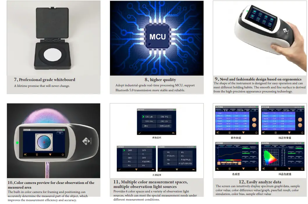 3nh MS3012 Multi-Angle Spectrophotometer fig 2