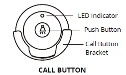 Zhongshan Gaxin Technology F007 Wireless Call Button fig-1