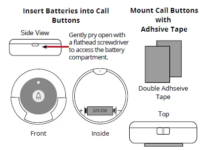 Zhongshan Gaxin Technology F007 Wireless Call Button fig-2