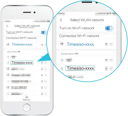 TIMESISO H100 - Mibile Users 3 - 2