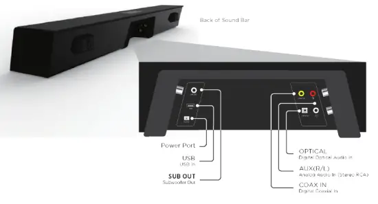 Opus-One-C-5059-Sound-Bar-and-8”-Wireless-Subwoofer-Package-FIG-1