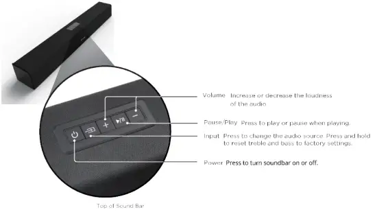 Opus-One-C-5059-Sound-Bar-and-8”-Wireless-Subwoofer-Package-FIG-2