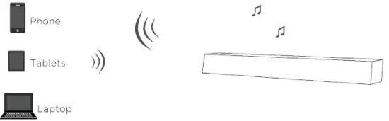 Opus-One-C-5059-Sound-Bar-and-8”-Wireless-Subwoofer-Package-FIG-9