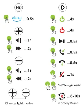 BOOMPODS-Rhythm-Wireless-speaker-3