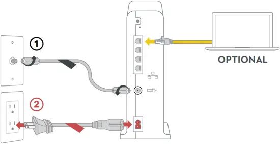 ARRIS DG2460 - Installing Gateway