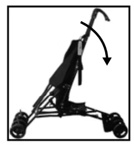 Fold the stroller